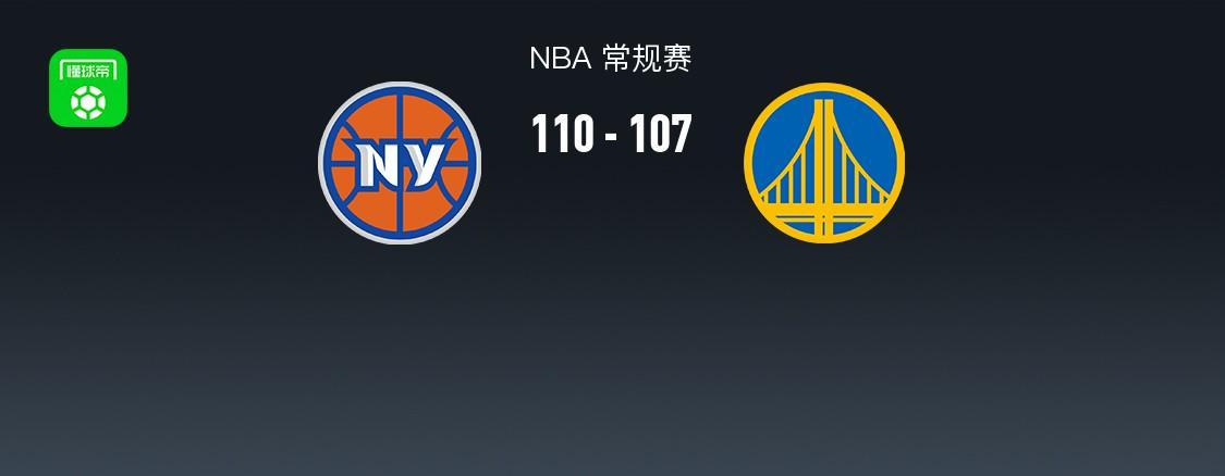 开云app-NBA战报：尼克斯110-107险胜勇士取NBA3连胜，布伦森30+1+9